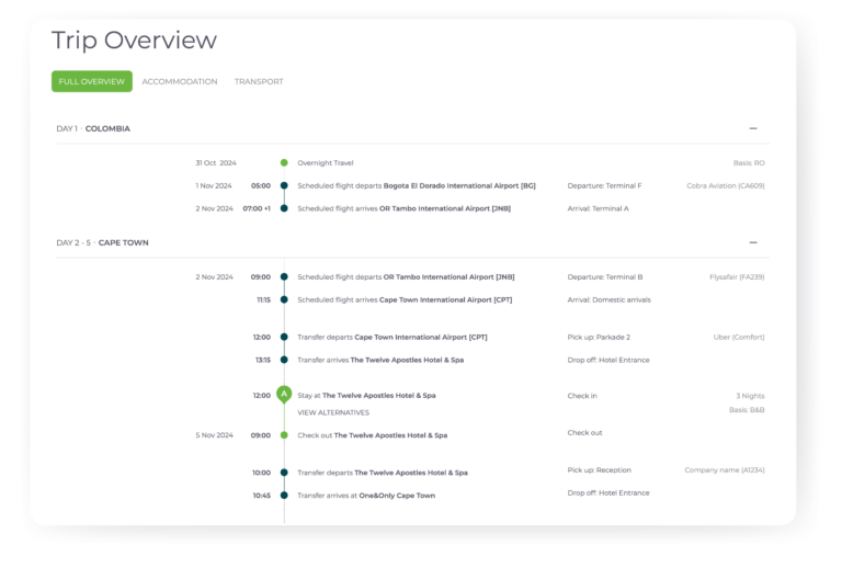 Wetu Platform screenshot of the new Trip Overview component of the Discovery Theme Customiser for itinerary outputs